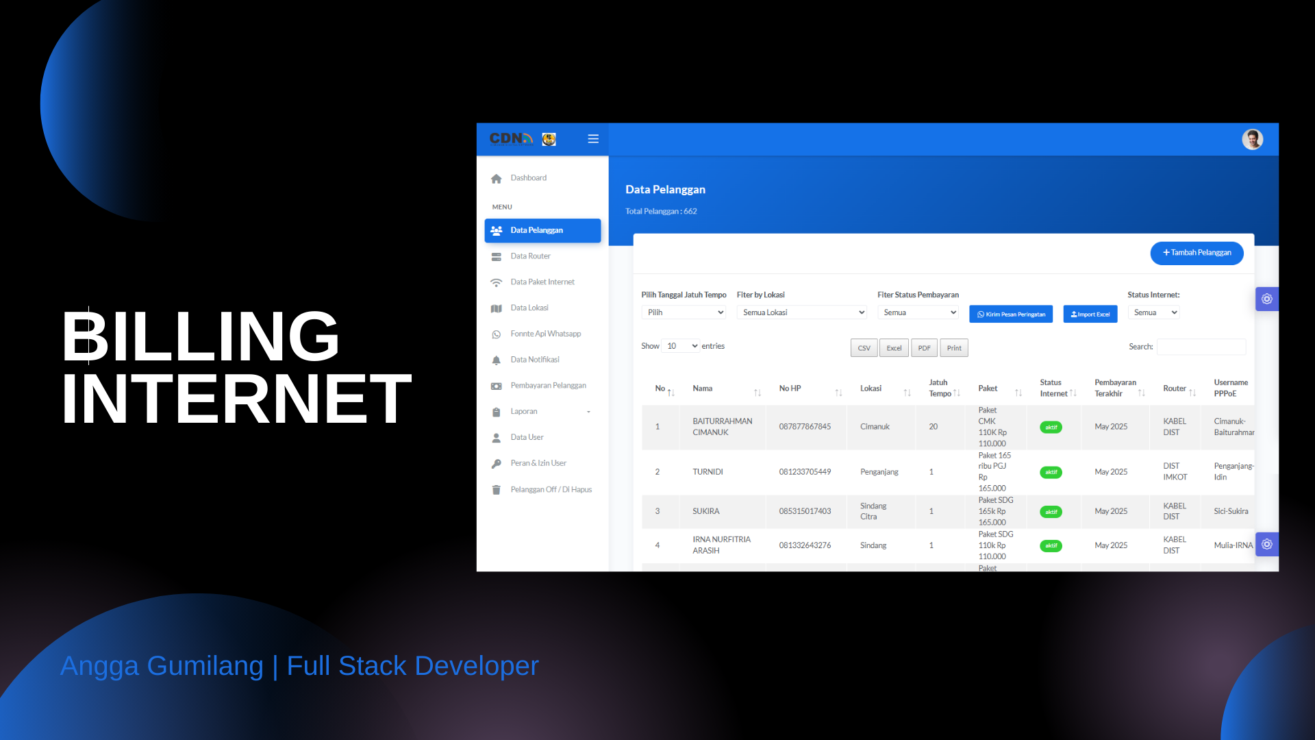 Billing Internet